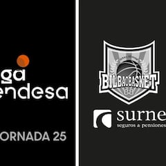 Resumen del MoraBanc Andorra vs. Bilbao Basket de Liga Endesa