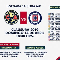 Anuncian precios de los boletos para el América vs Cruz Azul