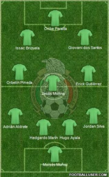 Alineación: M. Muñoz, A. Aldrete, H. Ayala, H. Marín, J. Silva, J. Molina, O. Pineda, E. Gutiérrez, O. Peralta, G. dos Santos, I. Brizuela