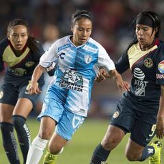 América vs Pachuca (2 - 0): Resultado y goles del partido