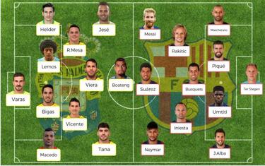 Posibles onces para la jornada 37 de la Liga Santander