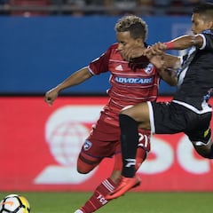 Reacción tardía de Dallas, no evitó fracaso en Concachampions