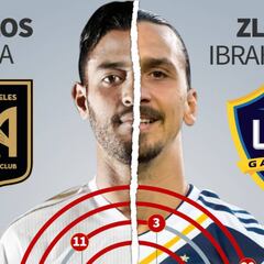 Carlos Vela vs Zlatan Ibrahimovic in Los Angeles derbi