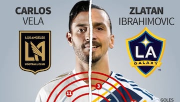 Carlos Vela vs Zlatan Ibrahimovic in Los Angeles derbi