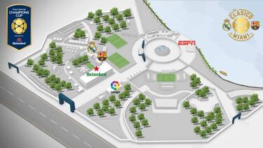 El calendario de las festividades de El Clásico en Miami