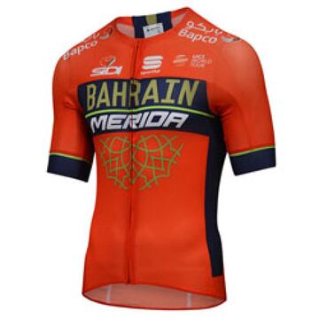 Todos los maillots de la Vuelta a España 2018