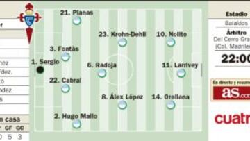 Nolito espera al Deportivo