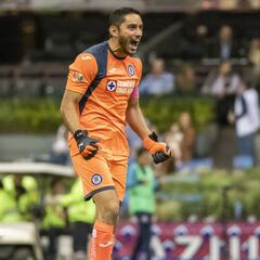 'Billy' Álvarez confirma que Jesús Corona se queda en Cruz Azul