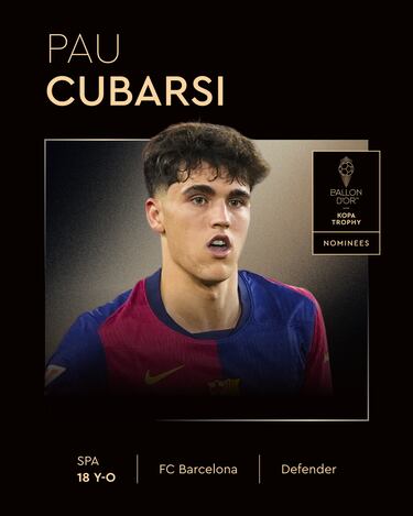 Estos son los nominados al Balón de Oro 2025