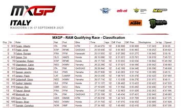 Prado está más cerca de hacer historia