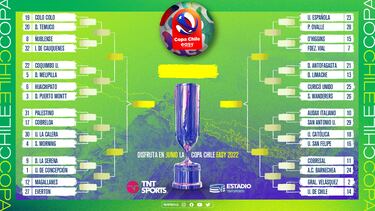 Colo Colo viaja al sur y la U enfrenta a un rival de Segunda: así quedó la Copa Chile