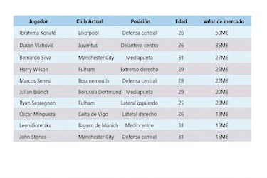 Cracks en la cuenta atrás