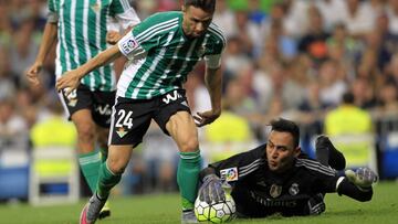 29/08/15 PARTIDO PRIMERA DIVISION 
 REAL MADRID - BETIS 
 OCASION RUBEN CASTRO PARADA KEYLOR NAVAS