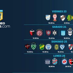 Torneo Liga Profesional 2021: horarios, partidos y fixture de la fecha 2