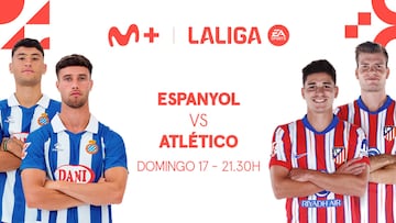 Espanyol–Atlético de Madrid: el Atlético arranca LaLiga con una visita trampa a Cornellà en Movistar.