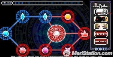 BlazBlue: Calamity Trigger Portable, Impresiones