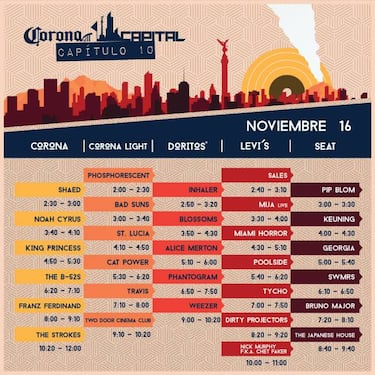 Horarios, artistas, escenarios y fechas del Corona Capital 2019