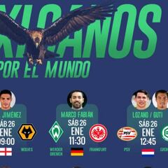 Mexicanos por el Mundo: Ochoa y Govea se verán las caras