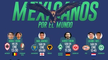 Mexicanos por el Mundo: Ochoa y Govea se verán las caras
