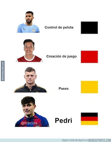 Los mejores memes del sorteo del Mundial