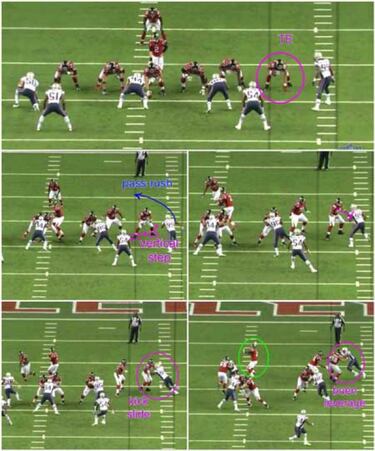 LECCIONES DE FOOTBALL: fundamentos de los tight ends