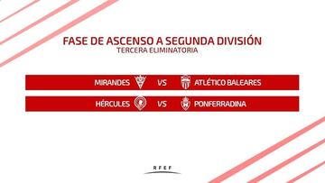 Ya se conocen los horarios de la vuelta de la final del playoff