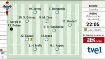 Jota reta a ‘su’ Celta en una batalla por un sitio en Europa