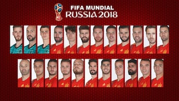 Odriozola y Monreal van al Mundial; Morata quedó fuera