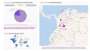 Mapa de casos y muertes por coronavirus por departamentos en Colombia: hoy, 29 de marzo