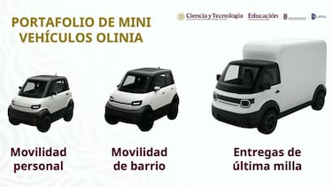 Revelan cuántos modelos se venderán de olinia, el auto eléctrico fabricado en México