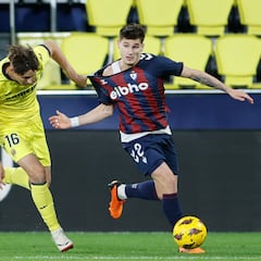 Cristian Gutiasa Conclusão de García Luis