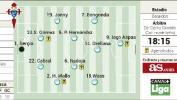 El Levante quiere meter el dedo esta tarde en la llaga olívica