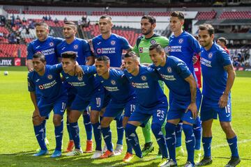 A pesar de aparecer en la posición número 58, Cruz Azul aparece en la quinta posición de la zona.