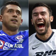 La 10 conclusiones de la jornada 3 del Clausura 2020 de la Liga MX