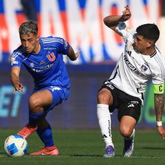Bajas de Colo Colo - U. de Chile para el Superclásico: lista completa de ausentes, suspendidos y lesionados