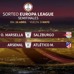 Europa League: Arsenal-Atlético y Marsella-Salzburgo