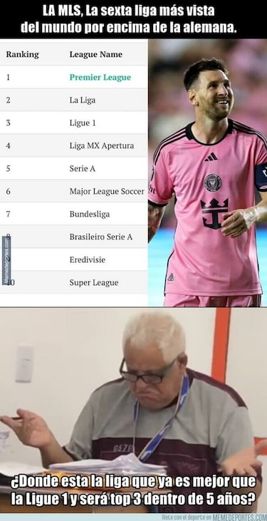 Los mejores memes de la jornada