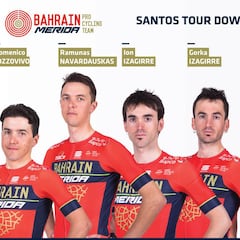 Los Izagirre liderarán al Bahrain en el estreno del Down Under