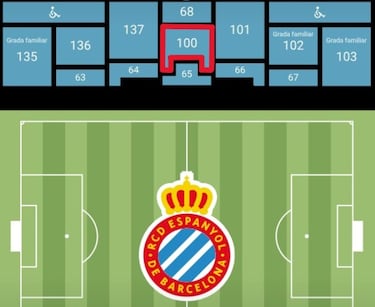 Lo que le espera al Espanyol por el cierre parcial del RCDE Stadium