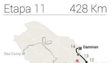 Rally Dakar 2023: TV, horario, recorrido y cómo ver online la Etapa 11