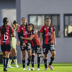 Atlas reporta tres casos de COVID en equipo femenil y Sub-20