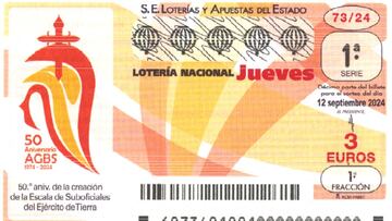 Lotería Nacional: comprobar los resultados del sorteo de hoy, jueves 12 de septiembre