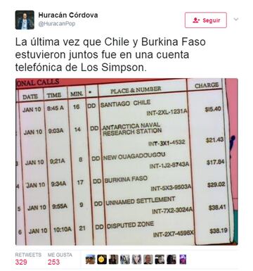 Así se burlaron en las redes sociales por el partido que la Roja jugó ante los africanos. 