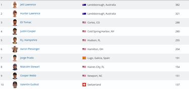 Prado vuelve por donde lo dejó