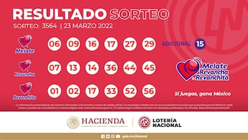 Resultados Melate: números que cayeron hoy y premios del sorteo 3564 | 23 de marzo