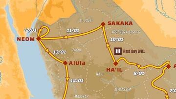 Rally Dakar 2021: TV, horario, recorrido y c車mo ver online la etapa 8