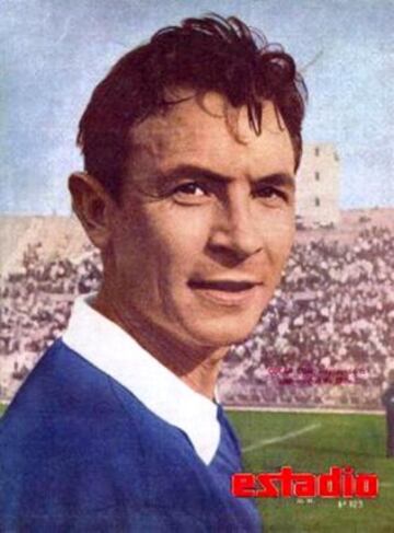 Oscar Coll: Delantero argentino campeón con la U en 1962, 1964 y 1965.
