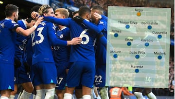 Un XI de ensue?o del Chelsea... ?por 600 millones!