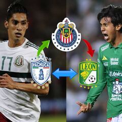 Erick Aguirre llegará a Chivas como parte del pago por José Juan Macías