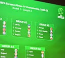 Euro Sub-19: España, con Francia, Noruega y Eslovaquia